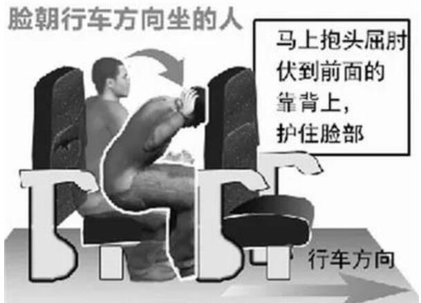 列车脱轨侧翻,130余名消防员紧急救援!那么火车(列车)脱轨失事如何自救呢?